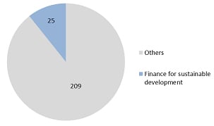 OWG6 Figure1
